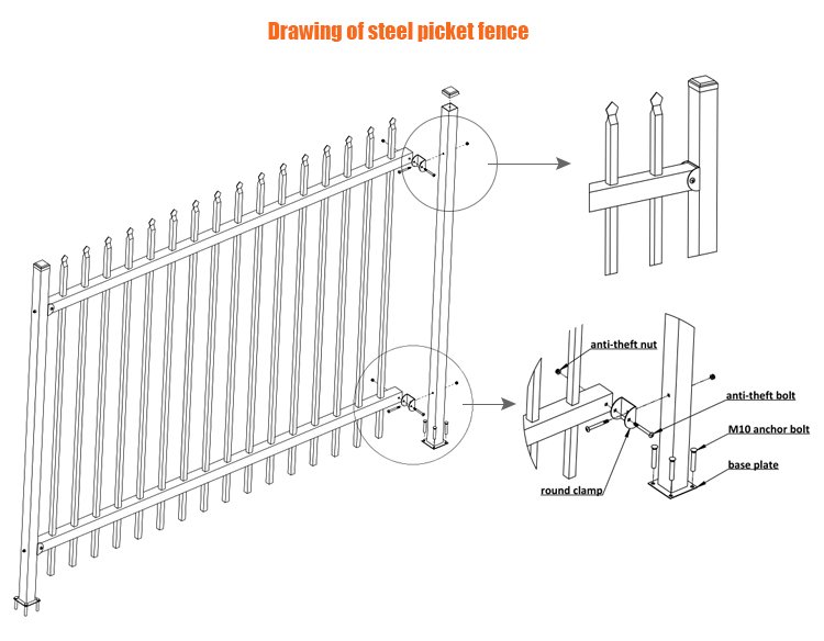 Garrison Fencing Perth