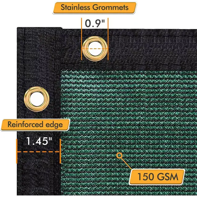 High Quality 6&prime; X 50&prime; Green Mesh Privacy Screen for Chain Link Fence.