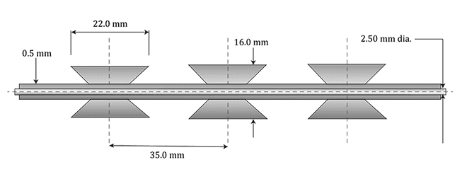 A drawing shows the blade type and technical data of BTO-22 barb tape.