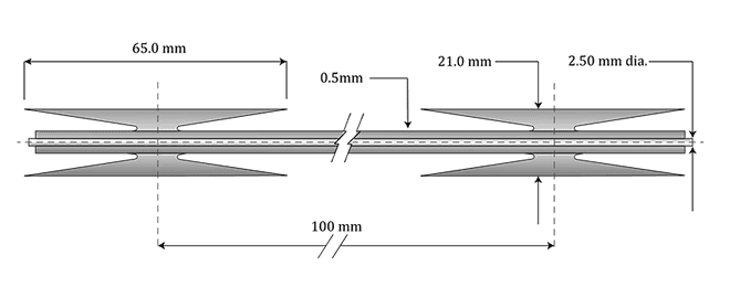 A drawing shows the blade type and technical data of CBT-65 barb tape.